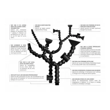 Loc-Line 1/2″ Flare Nozzle 32 mm