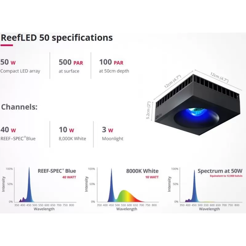 Red Sea ReefLED 90 Hanging Kit für 125-150 cm Aquarien Weiß