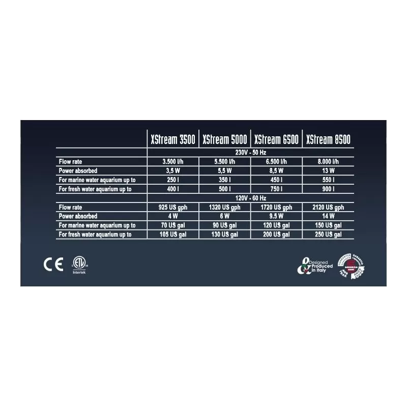 Sicce XStream 5000 l/h Sicce XStream 5000 l/h