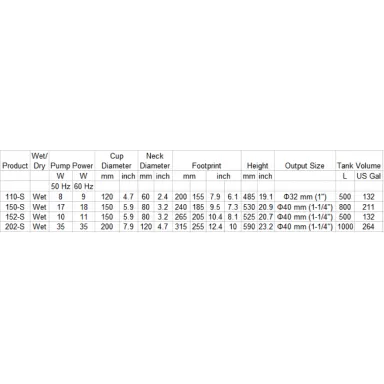 Octo Classic 150 S Space Saving Skimmer