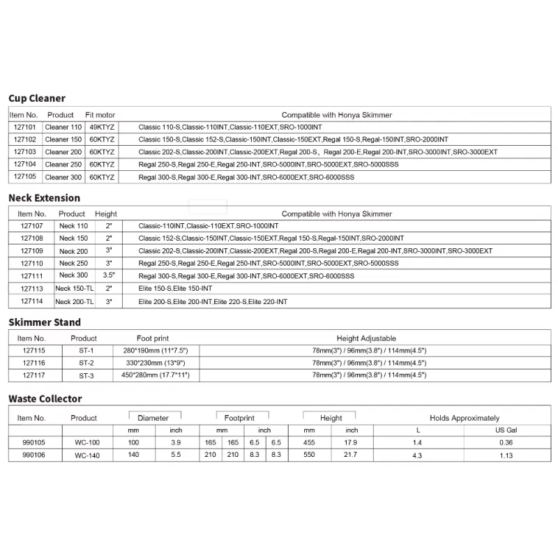 Octo ST 3 Skimmer Stand