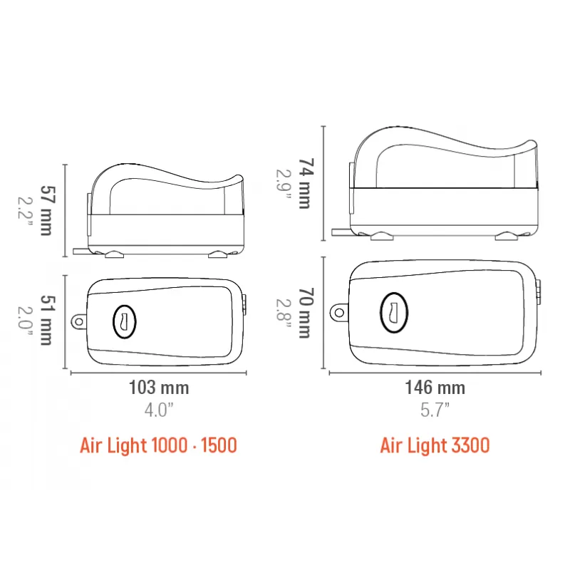 Sicce Airlight 1.000 Luftpumpe