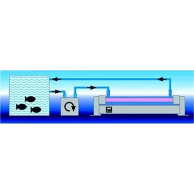 hw uv apparaat model 350