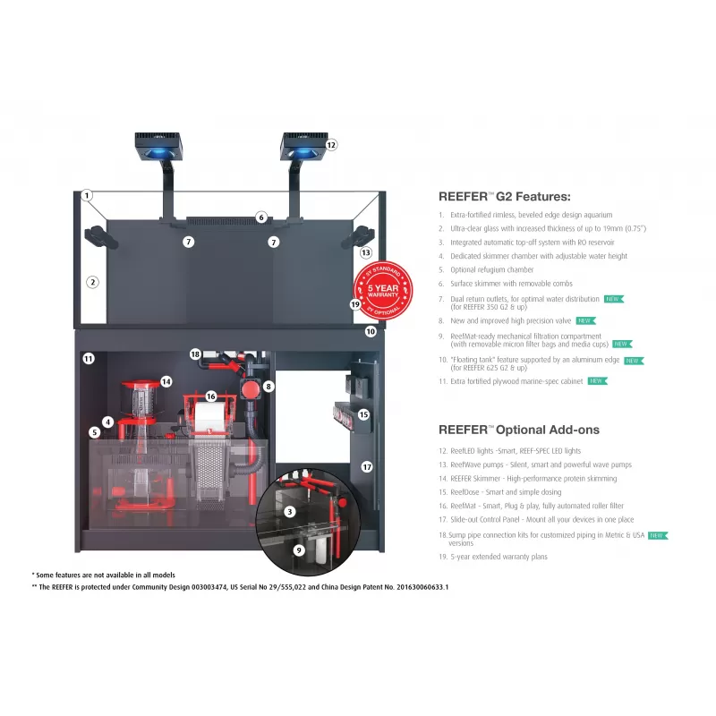 Red Sea Reefer 250 wit 7290100777770 Red Sea Reefer 250 wit 7290100777770