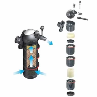EHEIM BINNENFILTER BIOPOWER 160