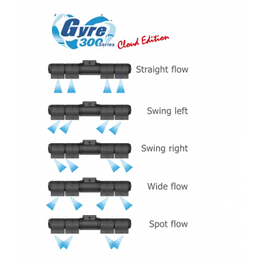 Maxspect Gyre 350 Cloud set kopen? Snel in huis ✔  Coralandfishstore Maxspect Gyre 350 Cloud set kopen? Snel in huis ✔  Coralandfishstore