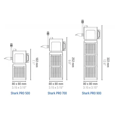 Möchten Sie Sicce SHARK PRO 500 kaufen? | Corlandfishstore.nl