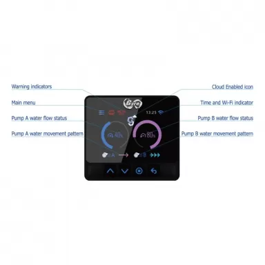 Maxspect Gyre Cloud Controller Maxspect Gyre Cloud Controller