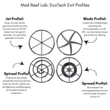 Mad reef lab MP40 nozzle Mad reef lab MP40 nozzle