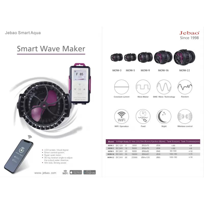 Jecod Wavemaker SOW-16M + WLAN-Controller bestellen? l Coralandfishstore.nl Jecod Wavemaker SOW-16M + WLAN-Controller bestellen? l Coralandfishstore.nl