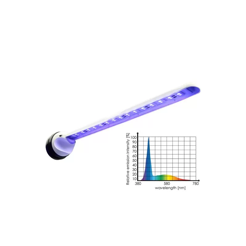 Möchten Sie Tunze LED Marine eco chic - 8811.000 kaufen? | Coralandfishstore.nl Möchten Sie Tunze LED Marine eco chic - 8811.000 kaufen? | Coralandfishstore.nl