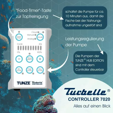 Tunze Turbelle Nanostream® 6040 New Tunze Turbelle Nanostream® 6040 New
