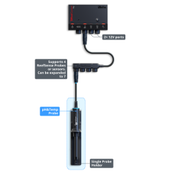 Red Sea ReefControl Pro