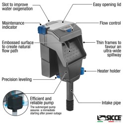 Filtre à eau Hang On Aqua Filter 20